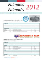 palmares 2012